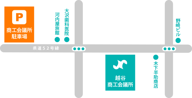 越谷商工会議所へのアクセスマップ